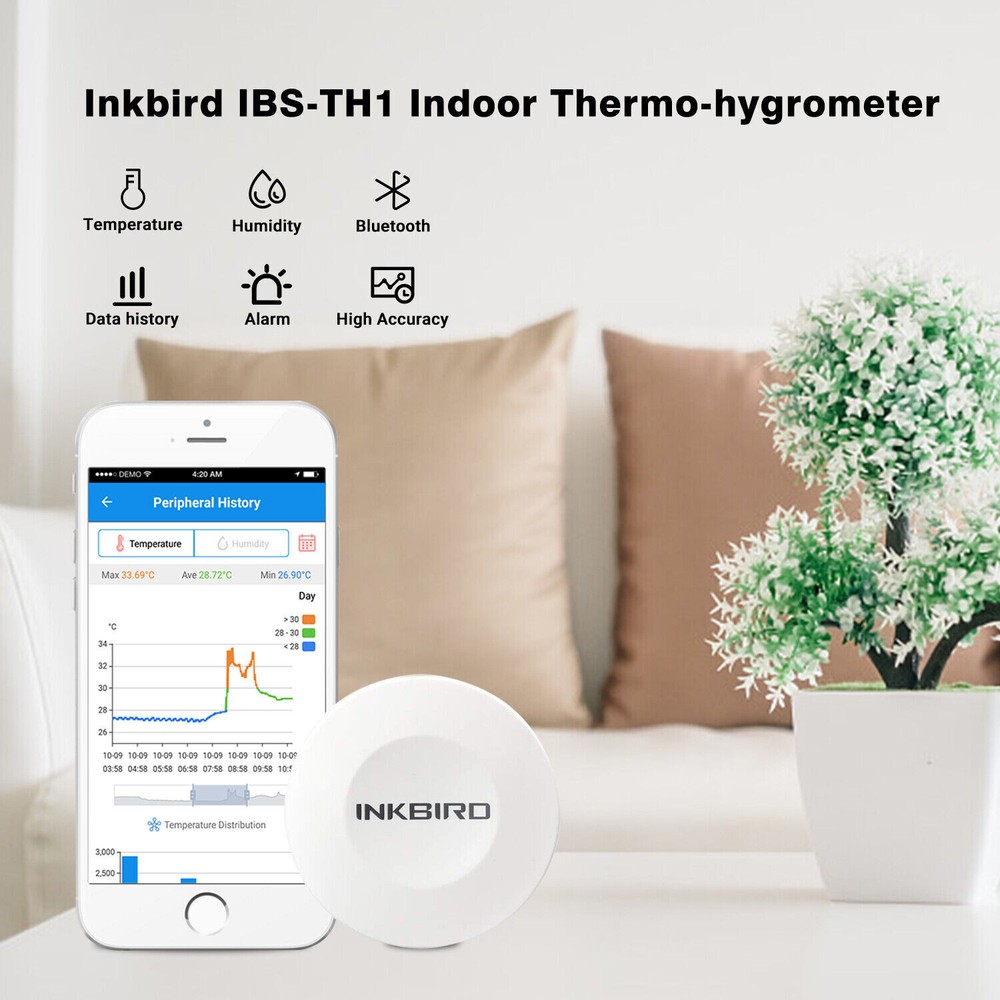 Inkbird Thermometer Hygrometer Data Loggers Android & iOS Phone Waterproof Probe