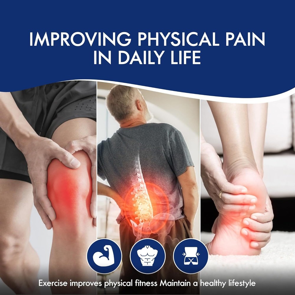 IRoller 2 in 1 Textured Deep Massage Foam Roller