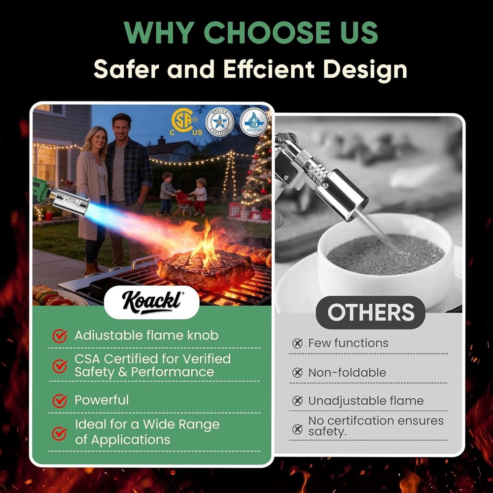 Versatile Propane Torch with Flame Control | Ideal for Cooking & DIY Projects