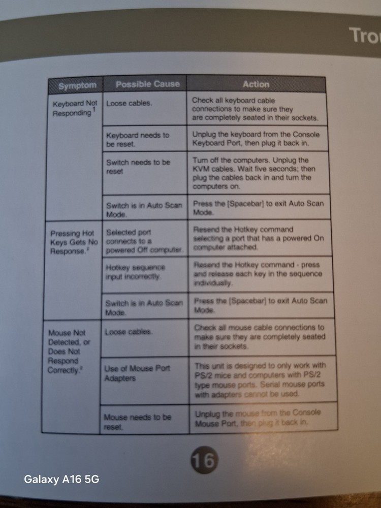 IOGEAR usb audio KVM switch model GCS712U Controls 2 computers SEE Details