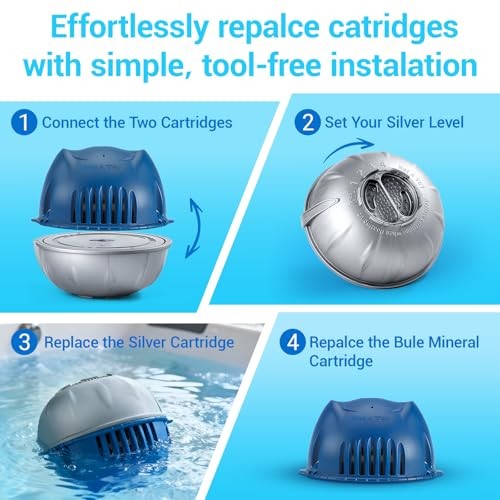 Hot Tub Cartridge Replacement for use with Frog Ease Floating System，Works