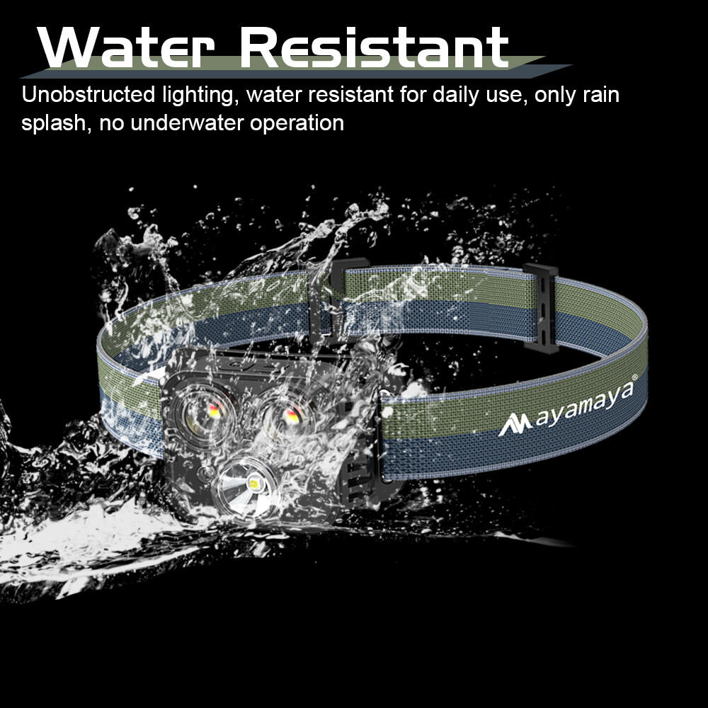 LED Motion Sensor Headlamp USB Rechargeable Headlight Torch Flashlight Band Work