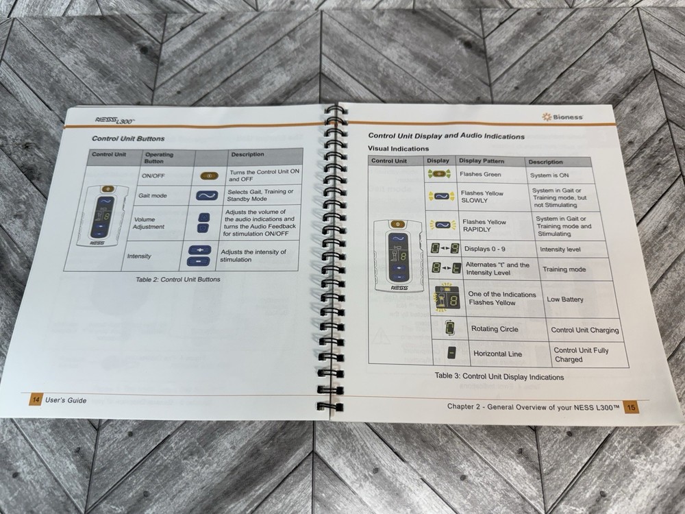 Bioness Ness L300 User’s Guide ONLY