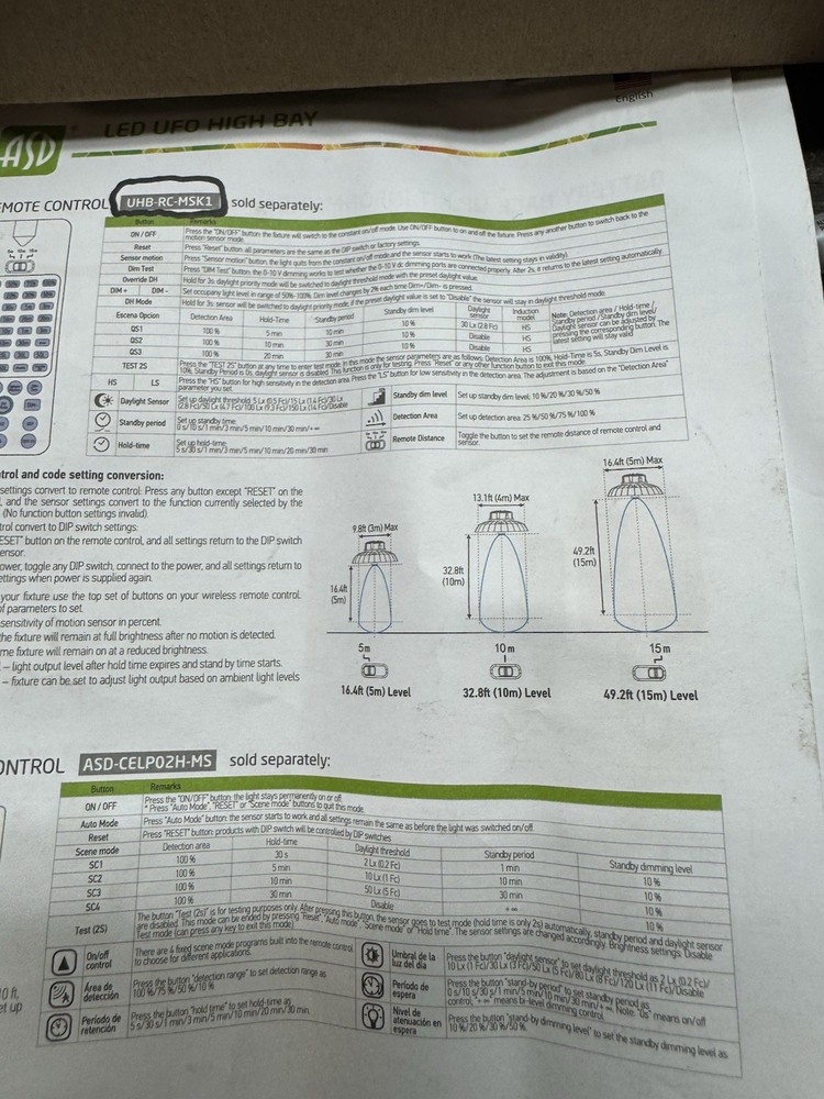 Remote for Merrytek Sensor Lighting applications