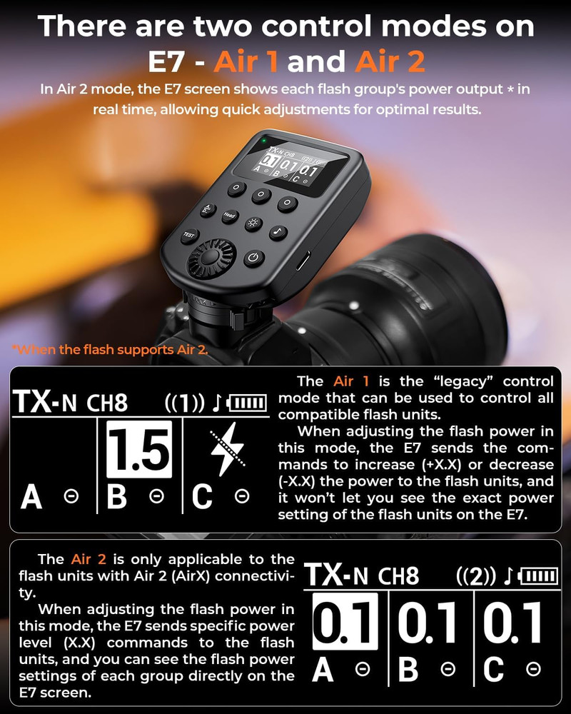 OLED Wireless Flash Trigger for Profoto Air1 Air2 System,Compatible with A1X B1X