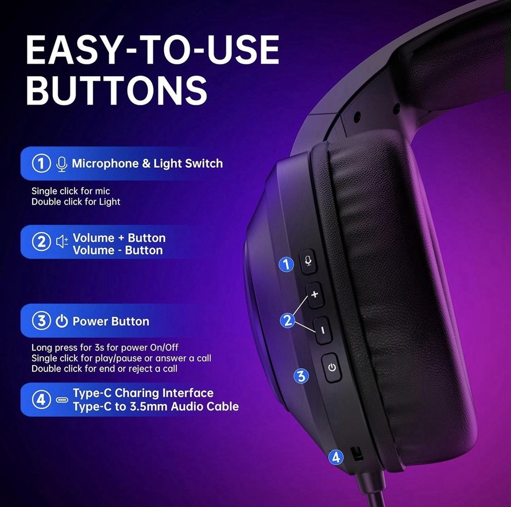 AOC Wireless Gaming Headset Compatible With PS5/4, Switch, PC, Bluetooth 5.4