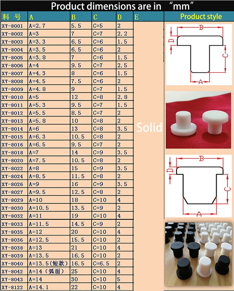 Rubber Hole Plugs 2.7-14mm Push In Compression Stem Solid Black&White Panel Plug