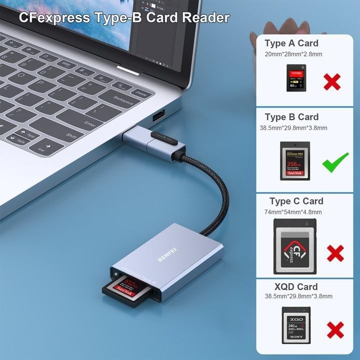 CFexpress Type B Card Reader USB 3.2 Gen 2 10Gbps USB-C/USB-A for Mac Windows...