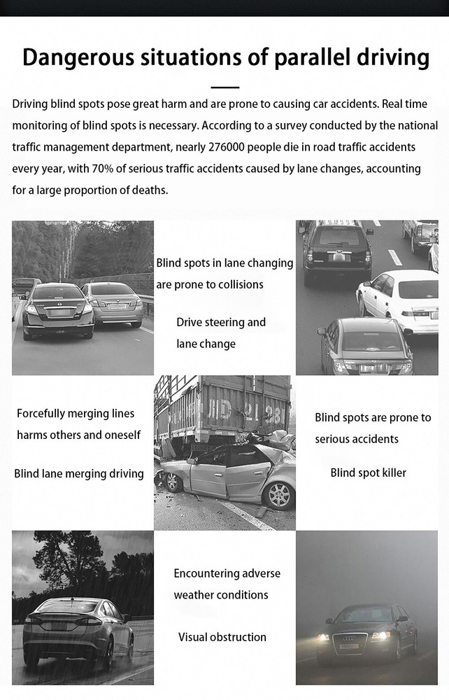 Blind Spot Detection Lane Change Warning BSD for BMW 3 Series M3 E90 E91 E92 E93