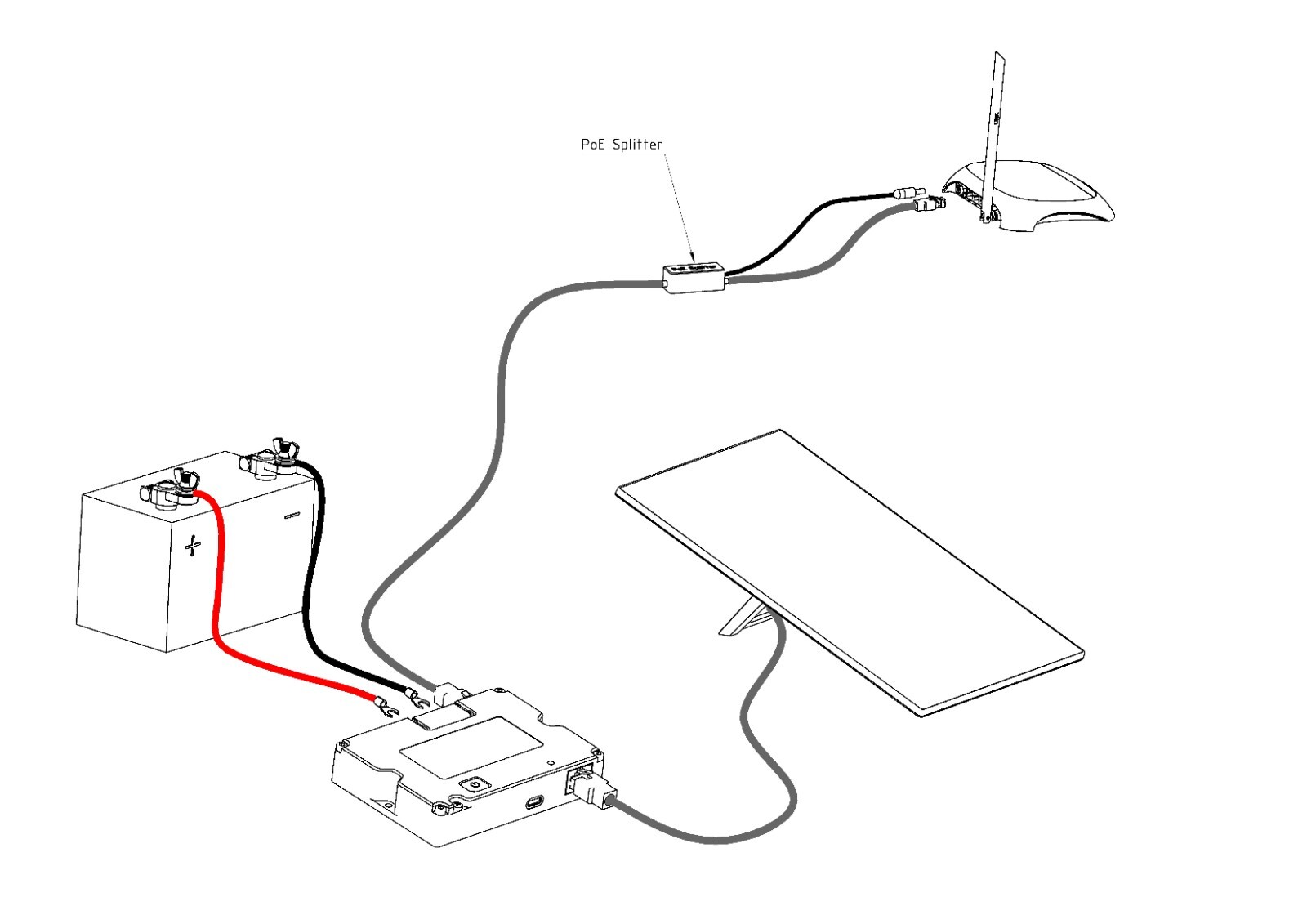 YAOSHENG 220W Step Up Dual PoE Injector for Starlink GEN3