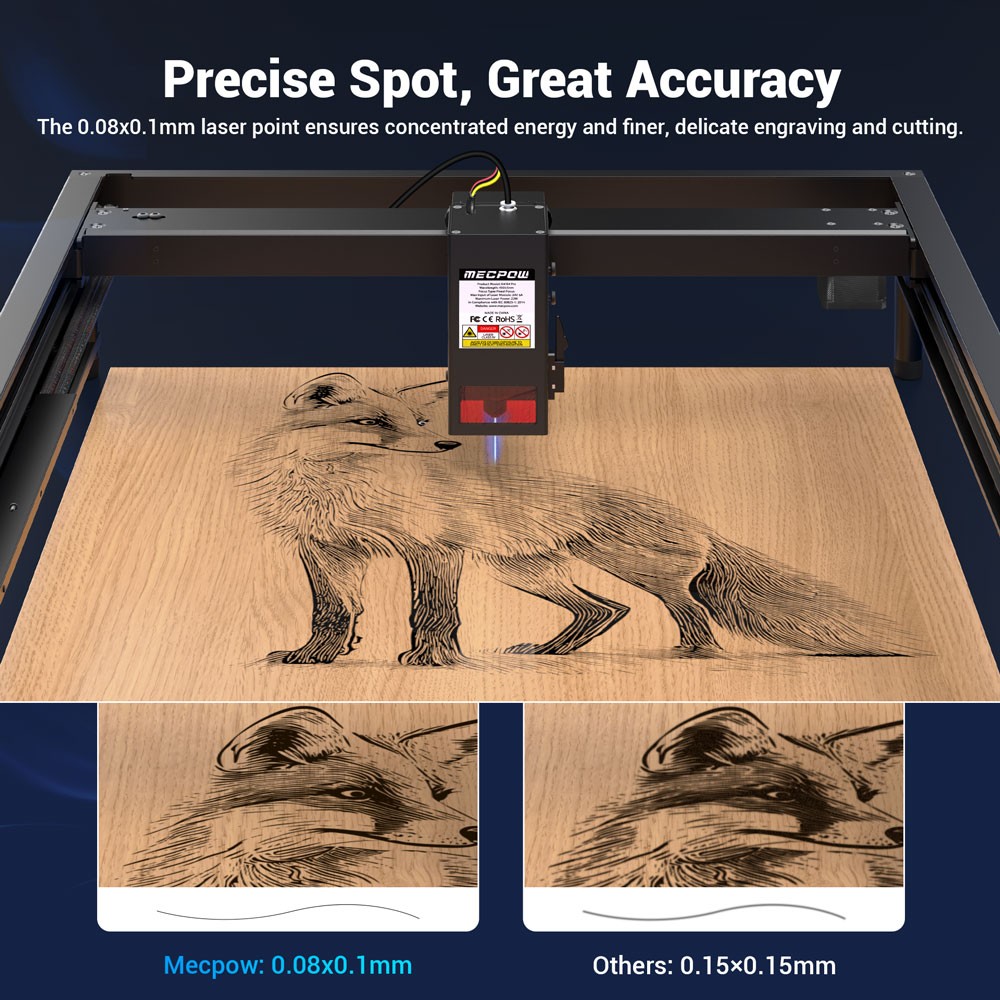 Mecpow X4 22W Laser Engraver Cutter Auto Air Assist 22000mm/min 410 x 400mm Area