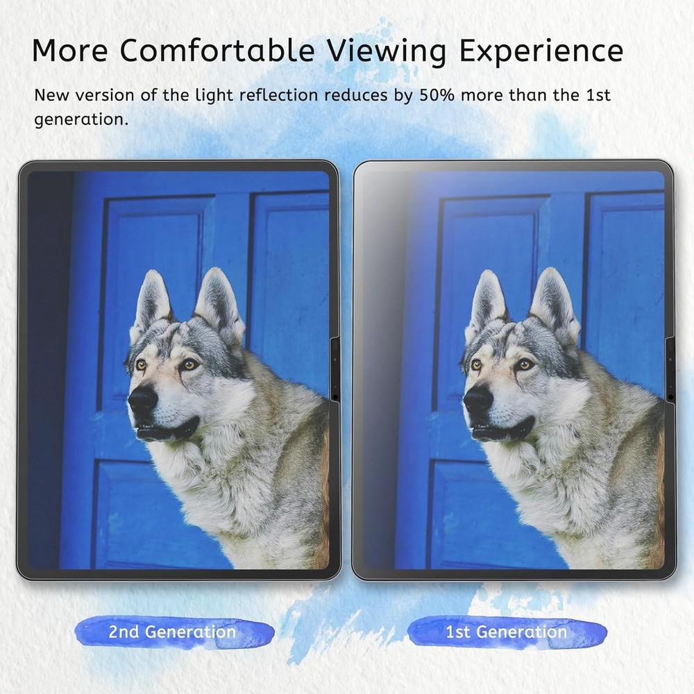 MOBDIK 2 Pack Paperfeel Screen Protector Compatible with iPad Pro 11 & More