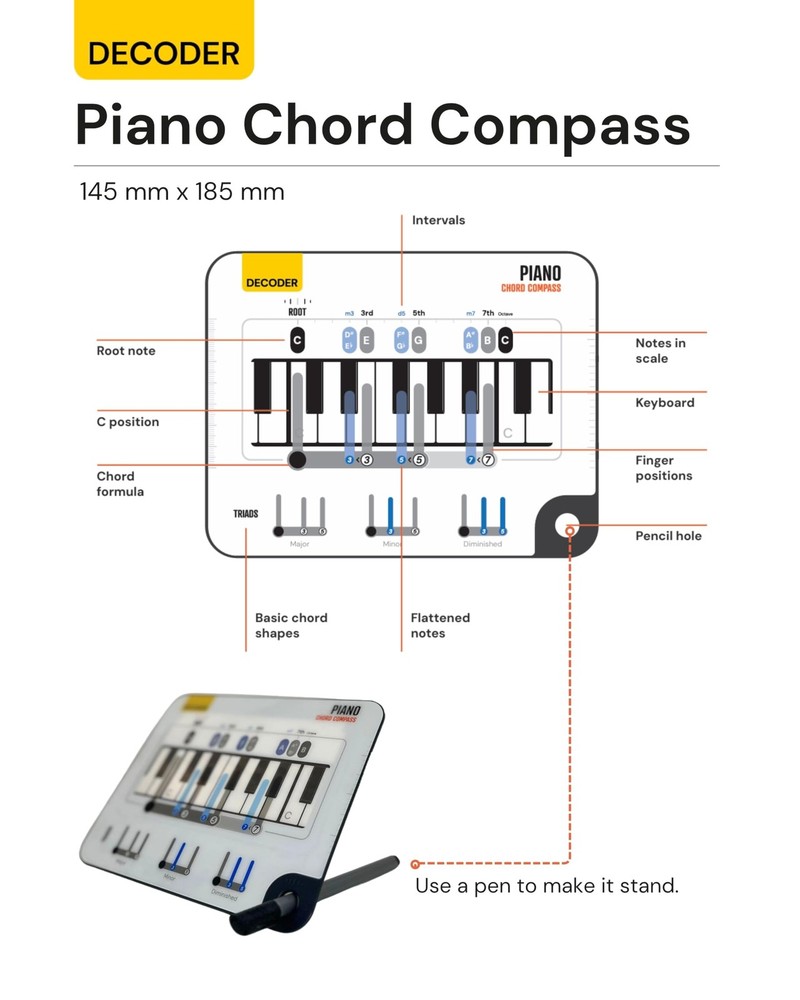 Piano Chord Compass - Learn Keyboard Chords - Ultimate Tool For White