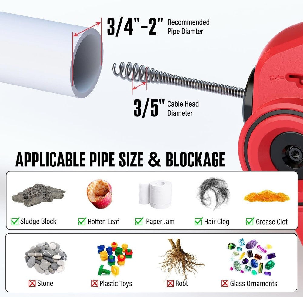 Powerful Cordless Drain Auger Kit - 25Ft Cable & Accessories