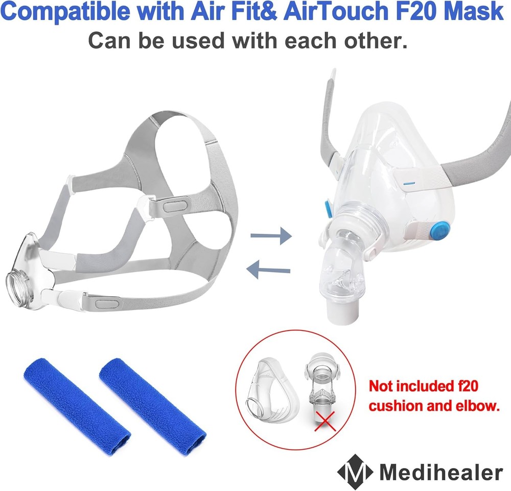 Replacement Frame Kit for Airfit F20, Include 1PCS & One Size