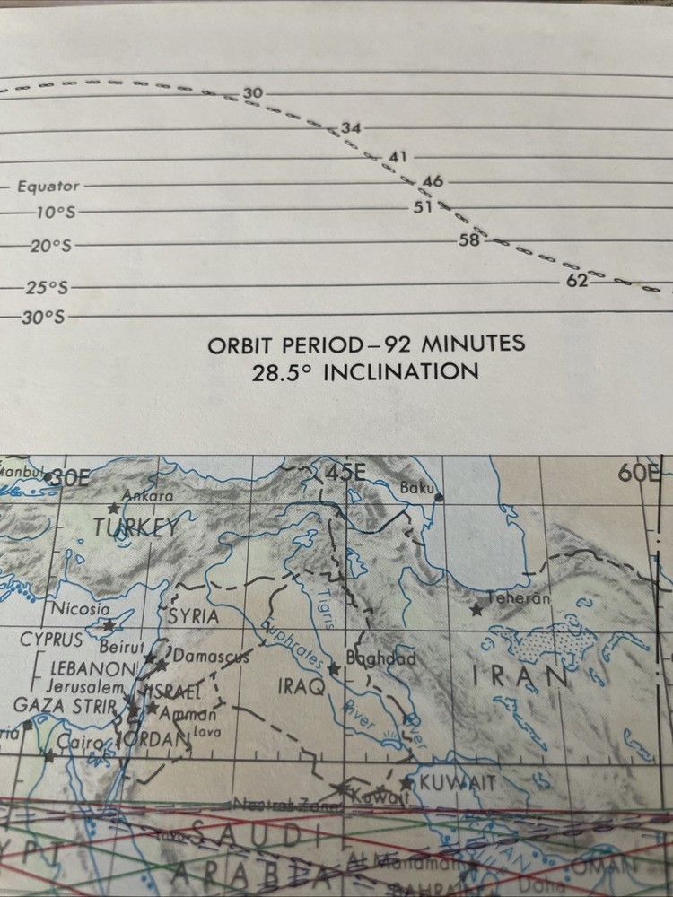 STS-61B Ground Track Orbits 1 To 142 Two Sided