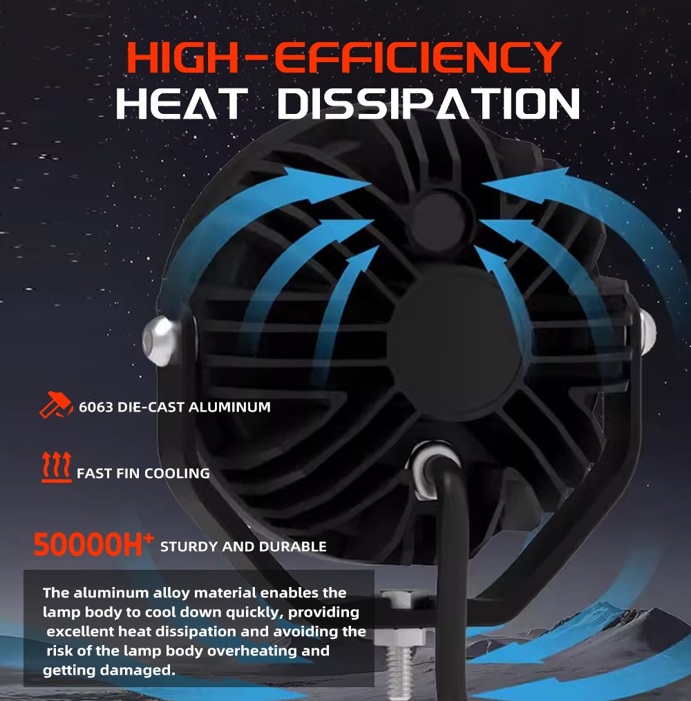 2x 6" Laser LED Motorcycle Driving Fog Spot Light Auxiliary Lamp White+Amber DRL