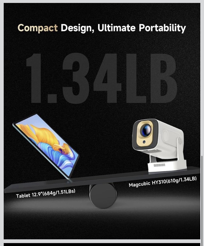 Magcubic Mini Smart Projector with 4K Support, Portable Projector with Wifi