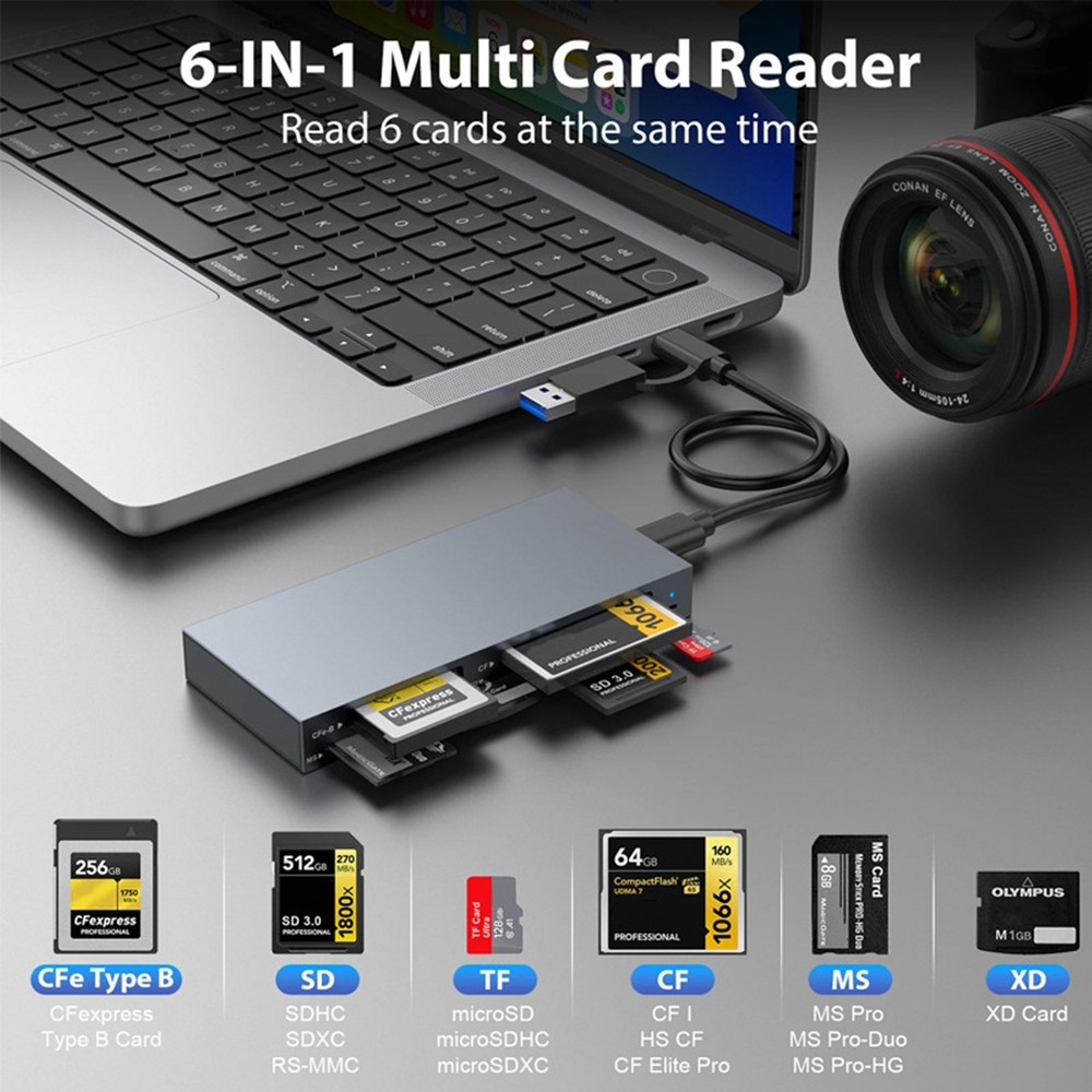 New USB 3.2 Gen2 10Gbps CFexpress Type B/CF/MS/XD/SD/TF 6 IN 1 Multi Card Reader