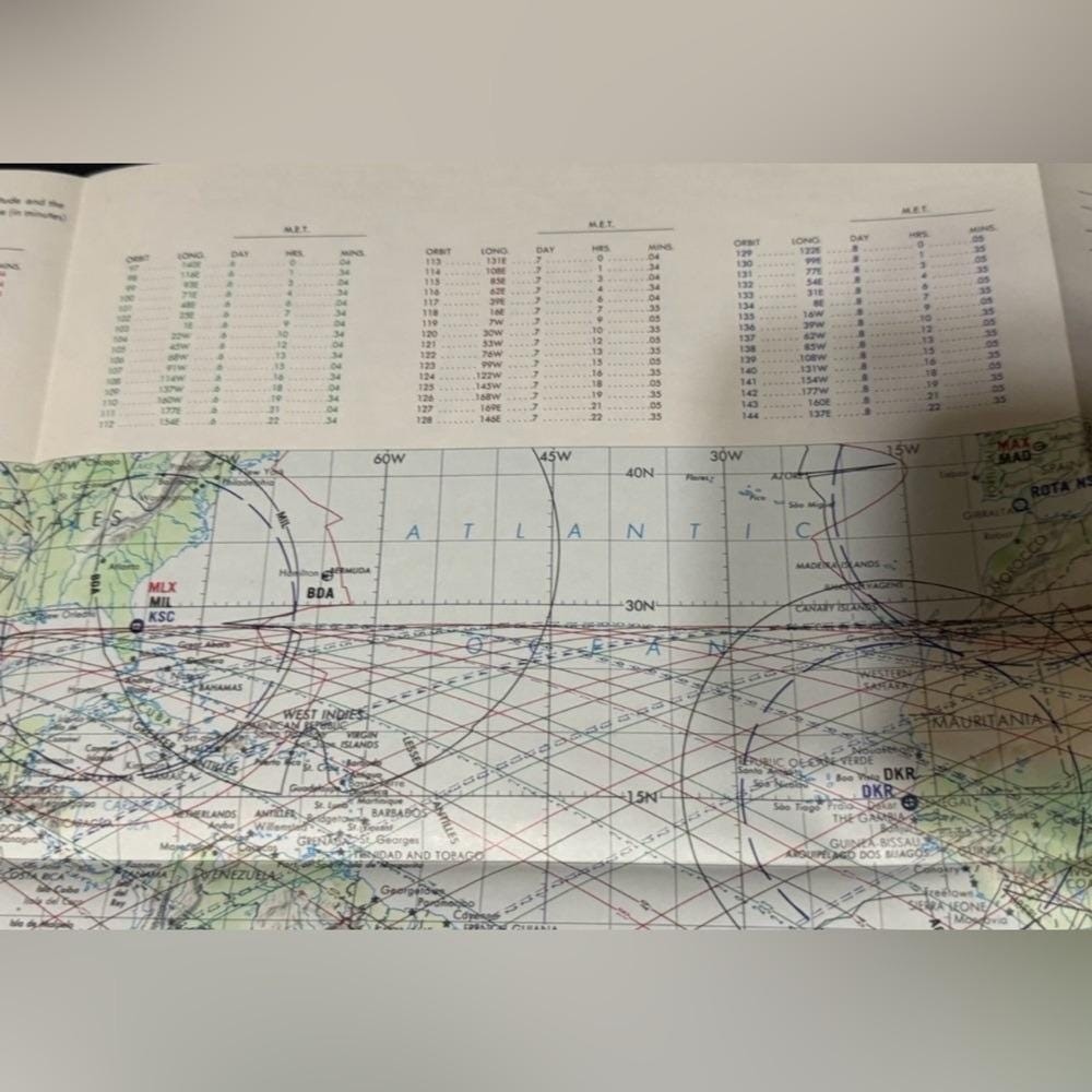 STS-11 Mission Chart Nasa Space Shuttle Mission Chart Orbit 1-144