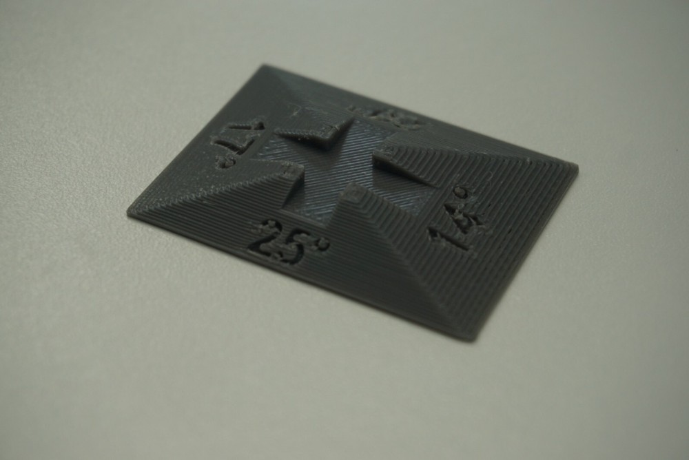 Knife Sharpening Angle Guide for Whetstone Honing | 4 Angle Pyramid