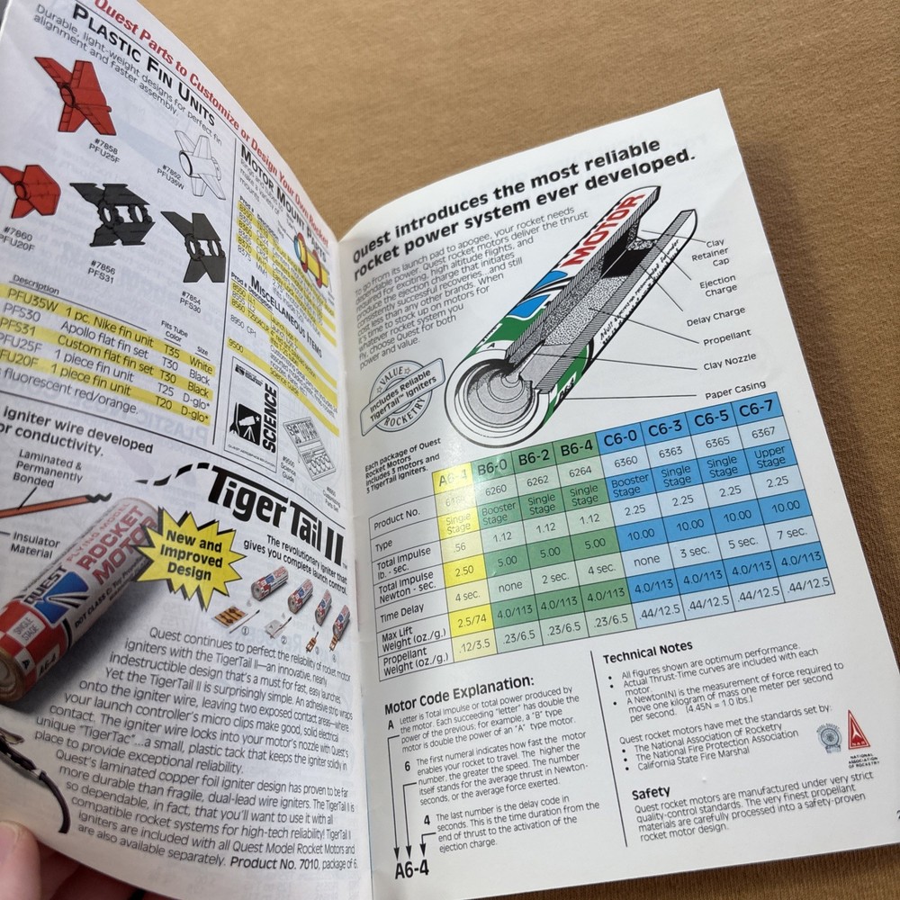Quest Flying Model Rocket Catalog from 1994 Aerospace Vintage
