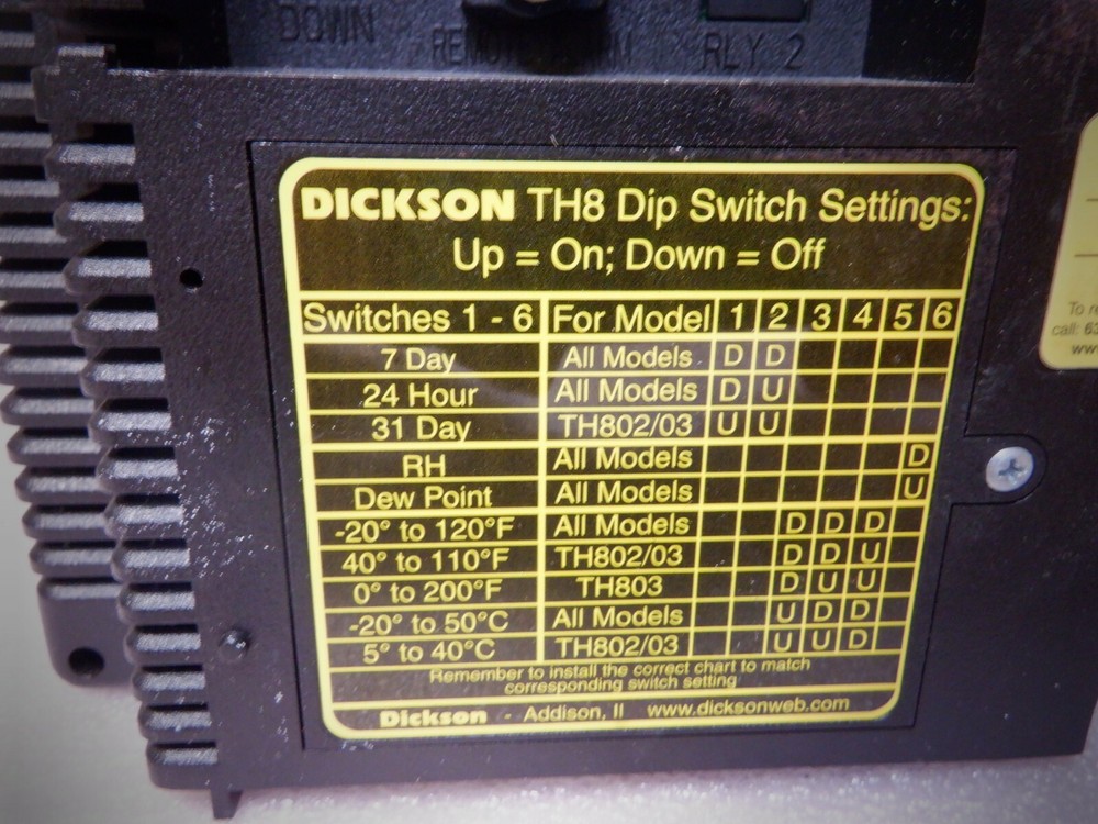 DICKSON TH802 CHART RECORDER