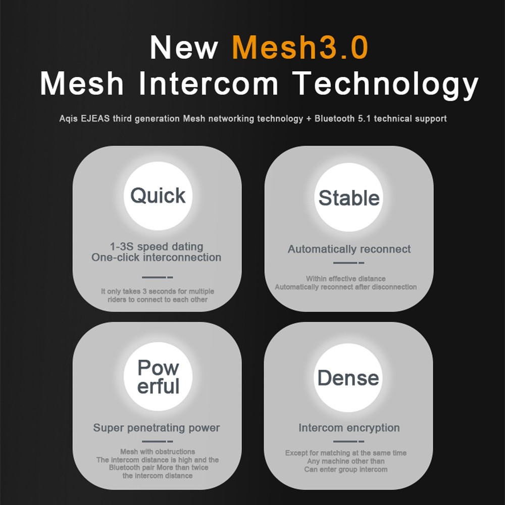 Full Deplux Mesh Digital Industrial Bluetooth Intercom Headset for 2 Users