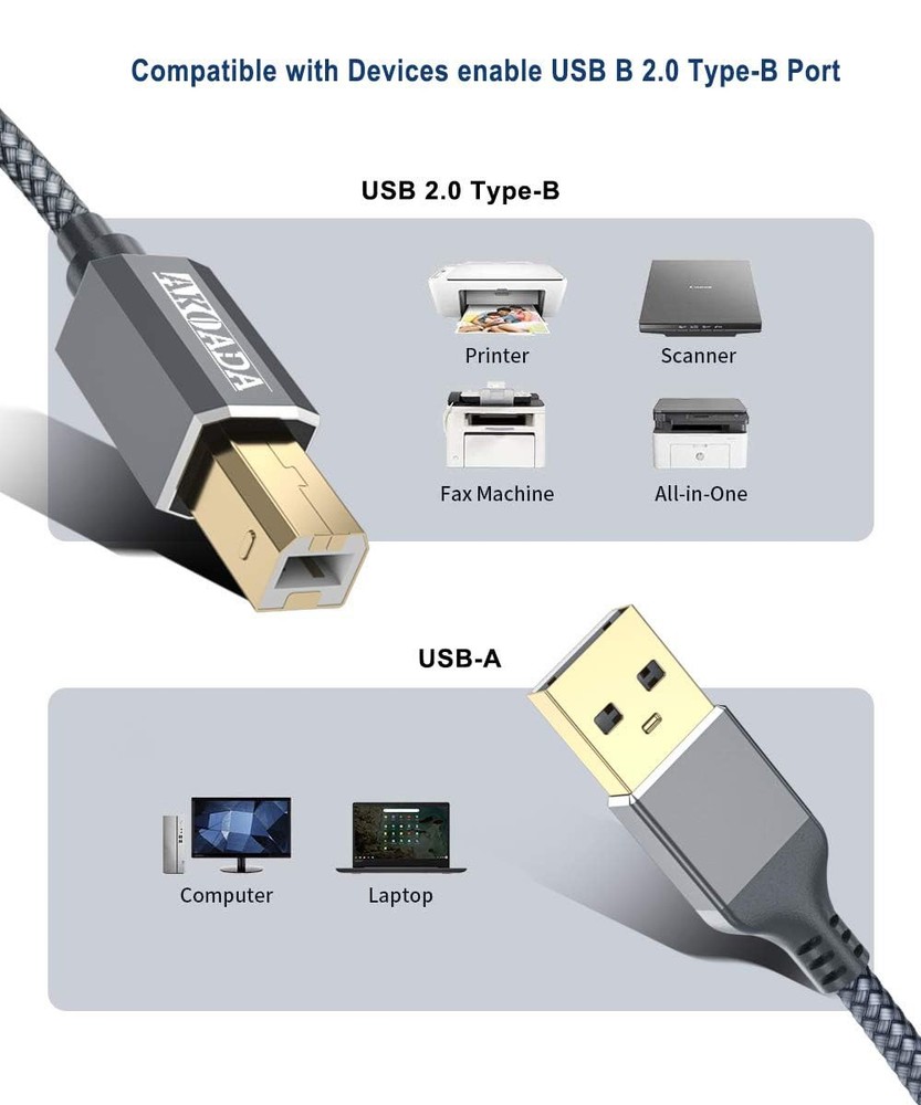 AkoaDa Printer Cable 10ft USB 2.0 Type A Male to B 10ft, grey