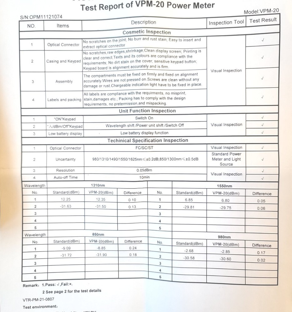 New ViewTEQ Mini Optical Power Meter