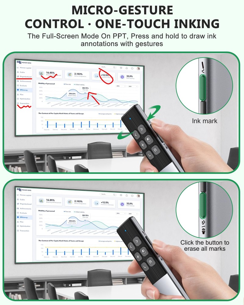 Wireless Rechargeable Presentation Clicker Remote Air Mouse Control Gyro Pointer