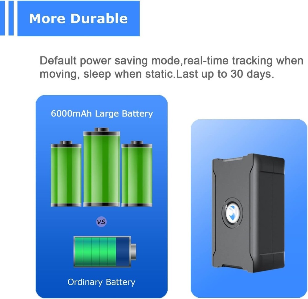 Advanced GPS Tracker with 90 Days Battery Life - Real-Time Tracking Solution