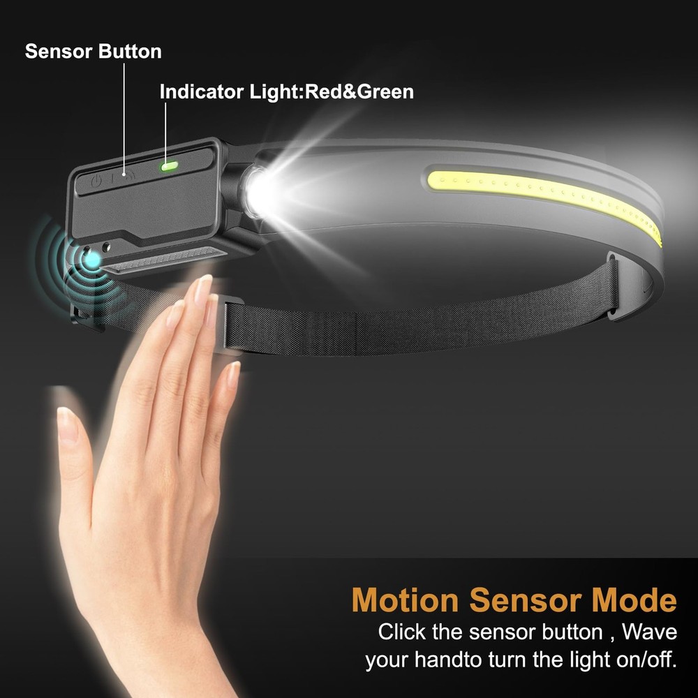 LED Headlamp Rechargeable Waterproof, Motion Sensor Hardhat Headlamp with Cli...