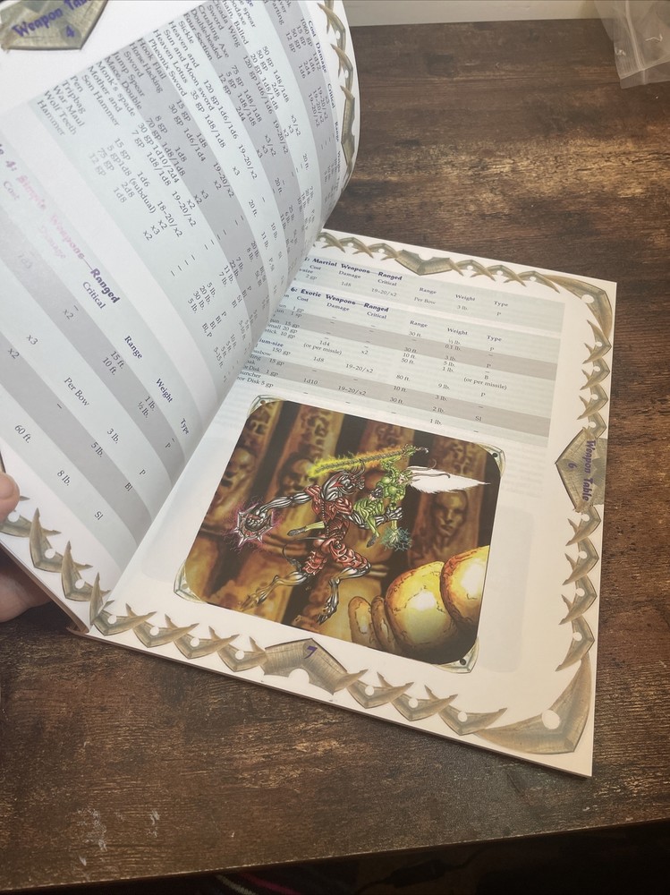 Arms & Armor - Bastion Press D20 D&d 3rd sourcebook