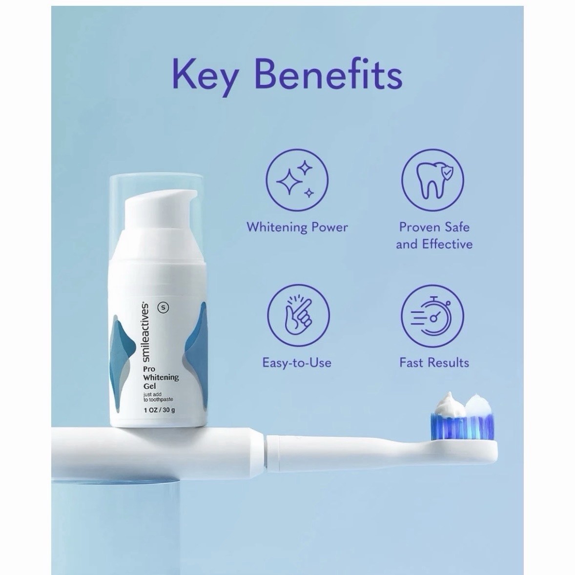 Smileactives Pro Whitening Gel 1 oz - Add to Toothpaste Removes Stains & Whitens