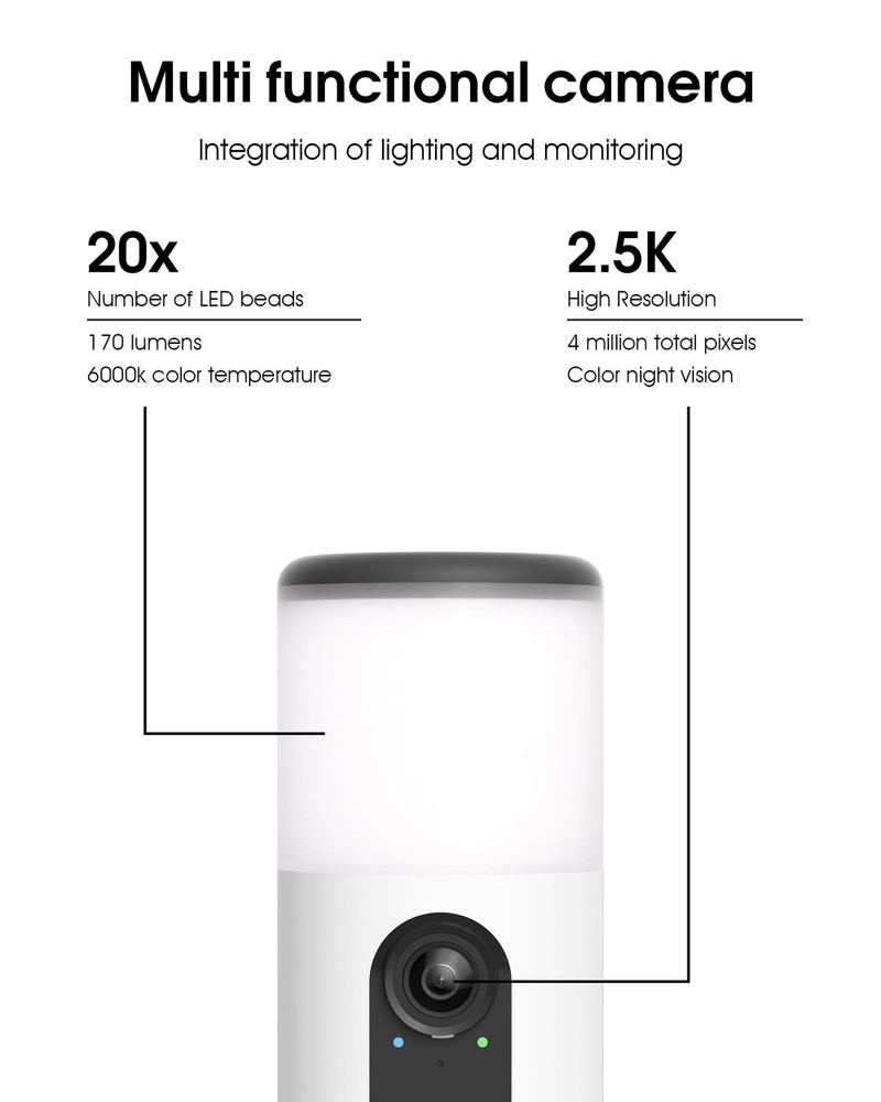 Floodlight Camera with Solar Panel, 4MP Battery Powered Security Cameras for ...