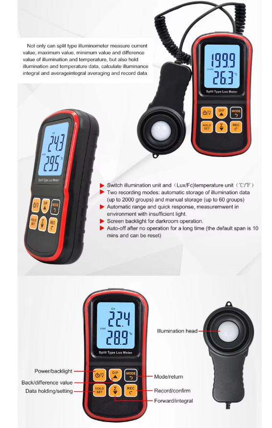 GM1030 Digital Handheld Light Meter Split Type Lux Meter