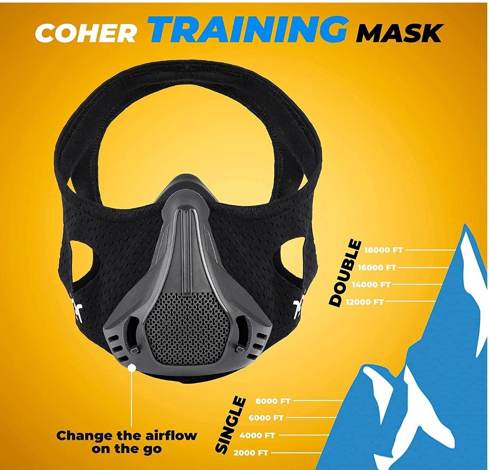 Workout & Exercise Mask Breathing Mask for Women & Men