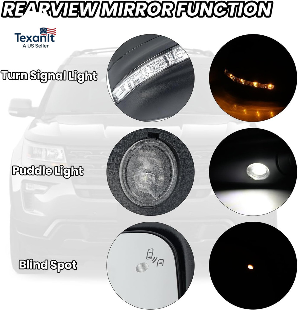 Right Passenger Side Door Mirror Compatible with Ford Explorer 2011-2015 Mirrors