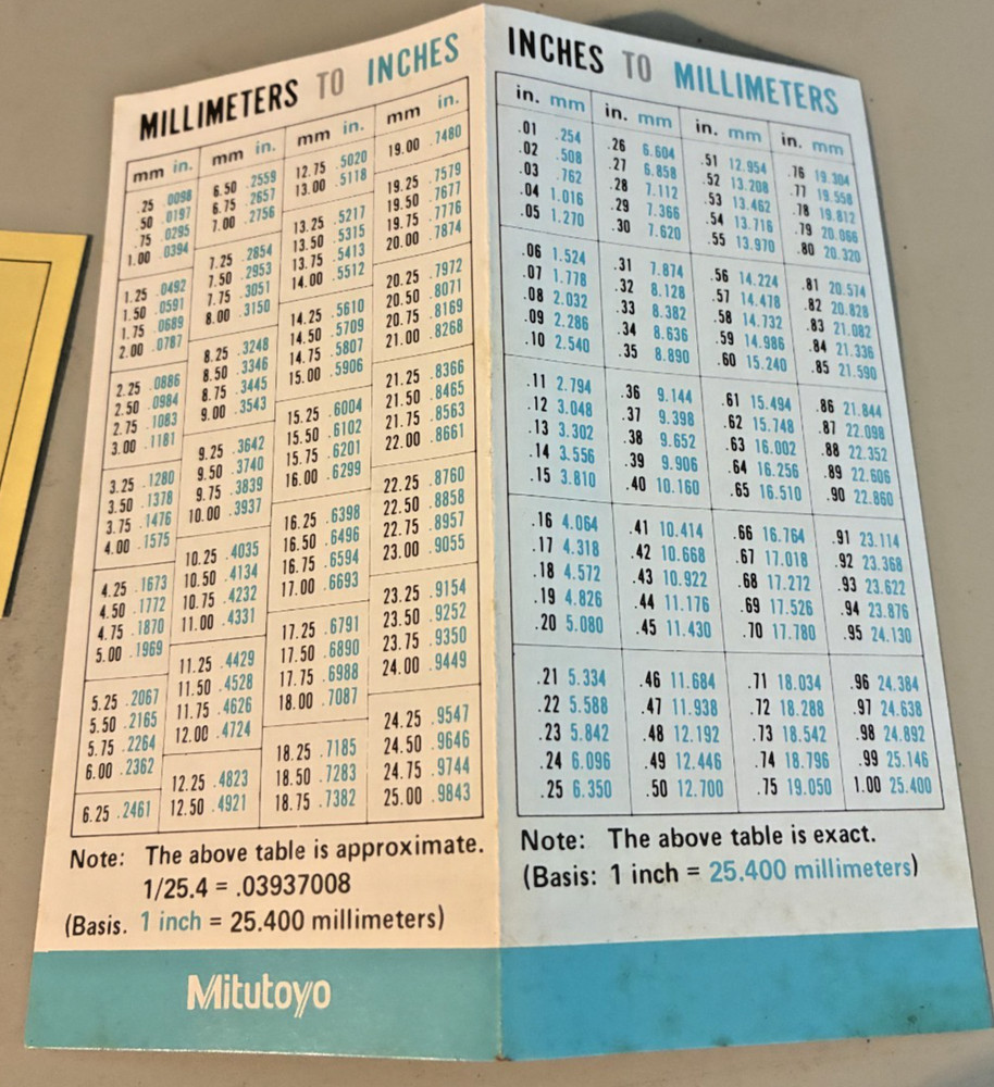 Mitutoyo Ouside Micrometer Instructions Conversion Chart & Warranty