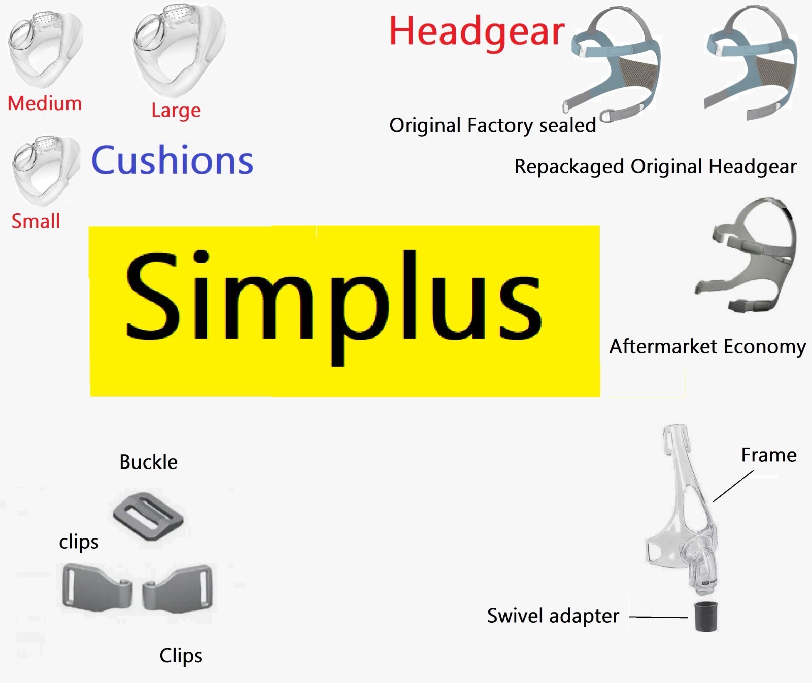 Simplus Cushion Headgear/Frame/Swivel Adapter/Clips
