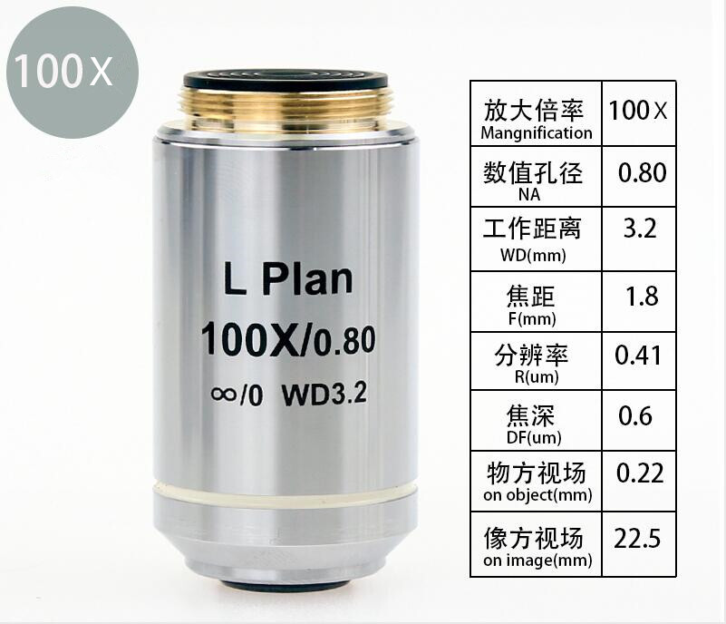 Infinity Long Working Distance Plan Objective Lens for Metallographic Microscope