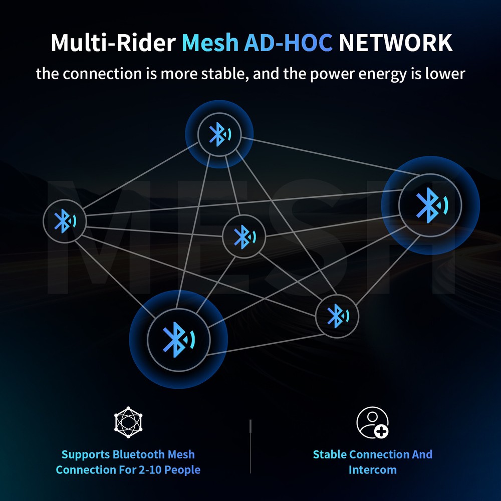 2000m 10 Riders FX7 Motorcycle Intercom Headset Bluetooth Helmet Communication