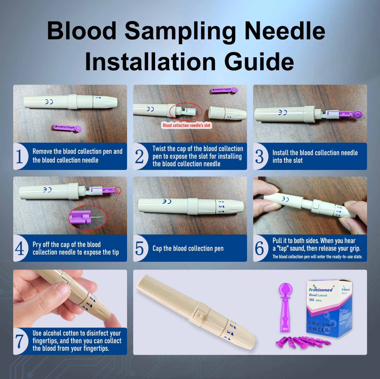 Blood glucose meter, self-monitoring of blood glucose by diabetic patients