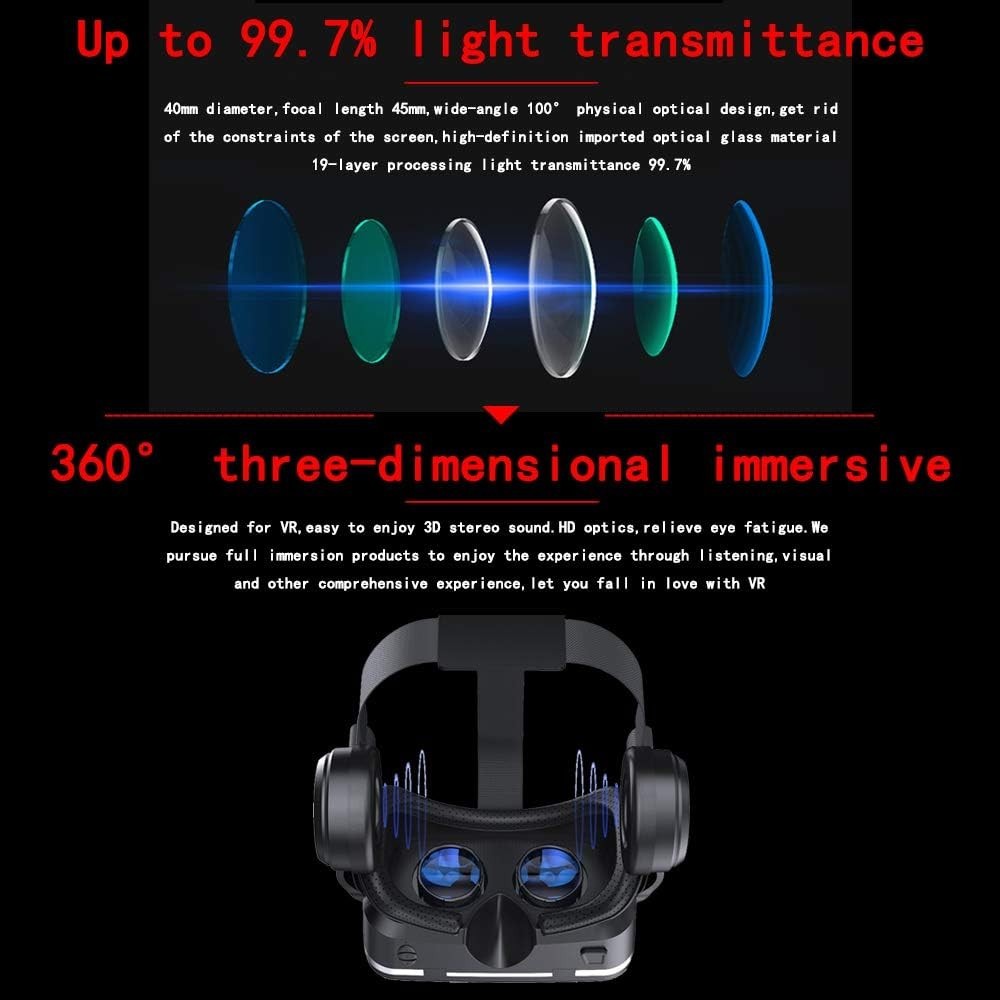 VR Headset with Remote Controller,HD 3D VR Glasses Virtual Reality Headset fo...