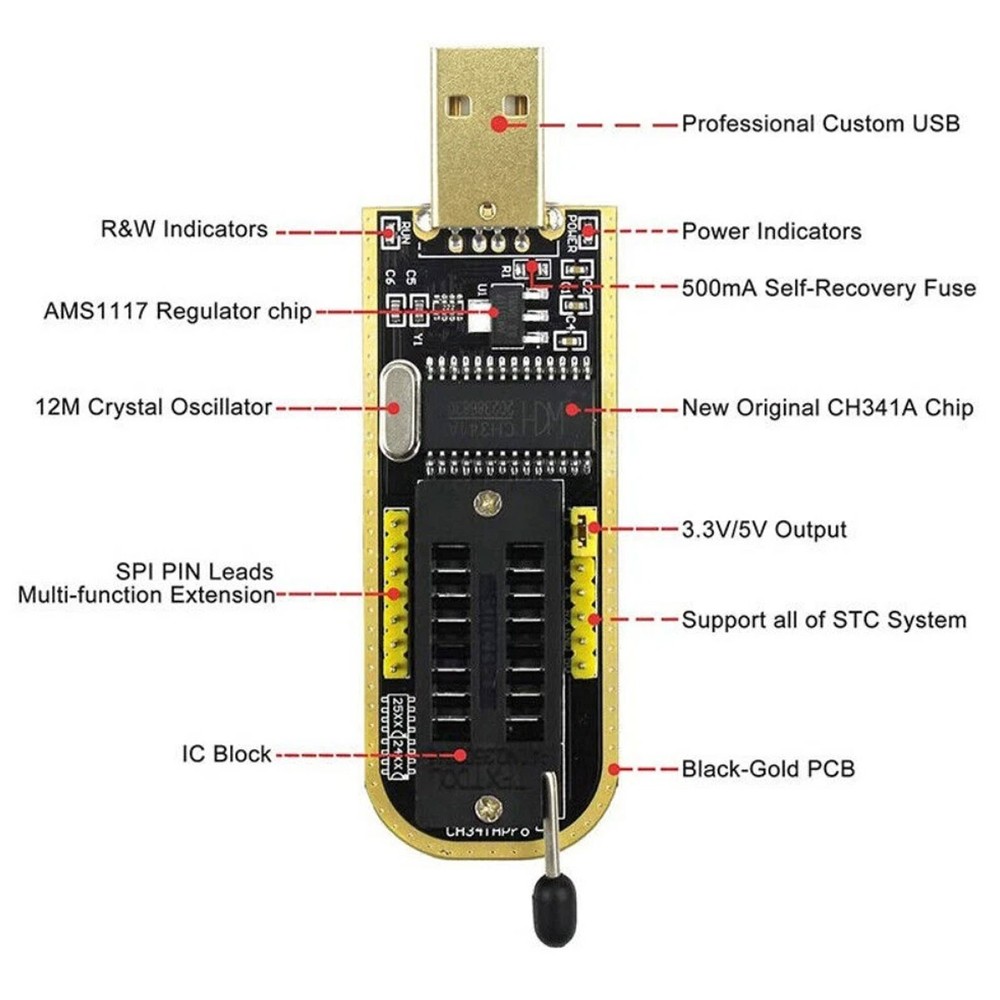CH341A SOIC8 SOP8 Flash Chip EEPROM Programmer IC BIOS Test Clips 24 25 SeriesBC