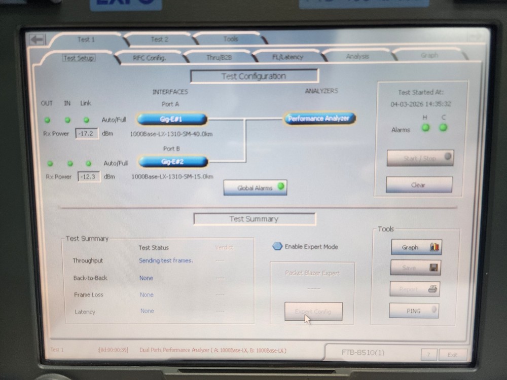 EXFO FTB-400 Network Testing, Two FTB-8510-2 Ethernet Test Modules, Gig-E, 1K