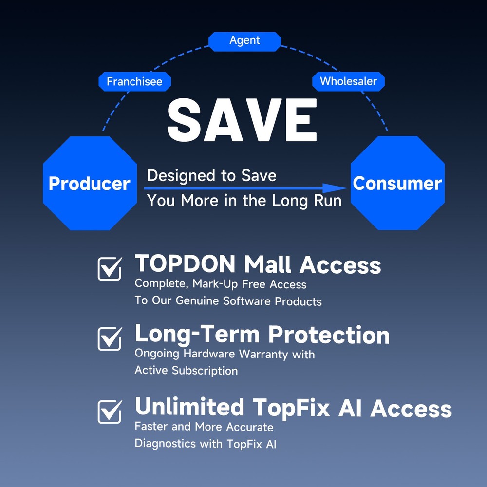 🔥2026 TOPDON ONE Lite 10.1" Diagnostic Scan Tool ECU Coding & J2534 Programming