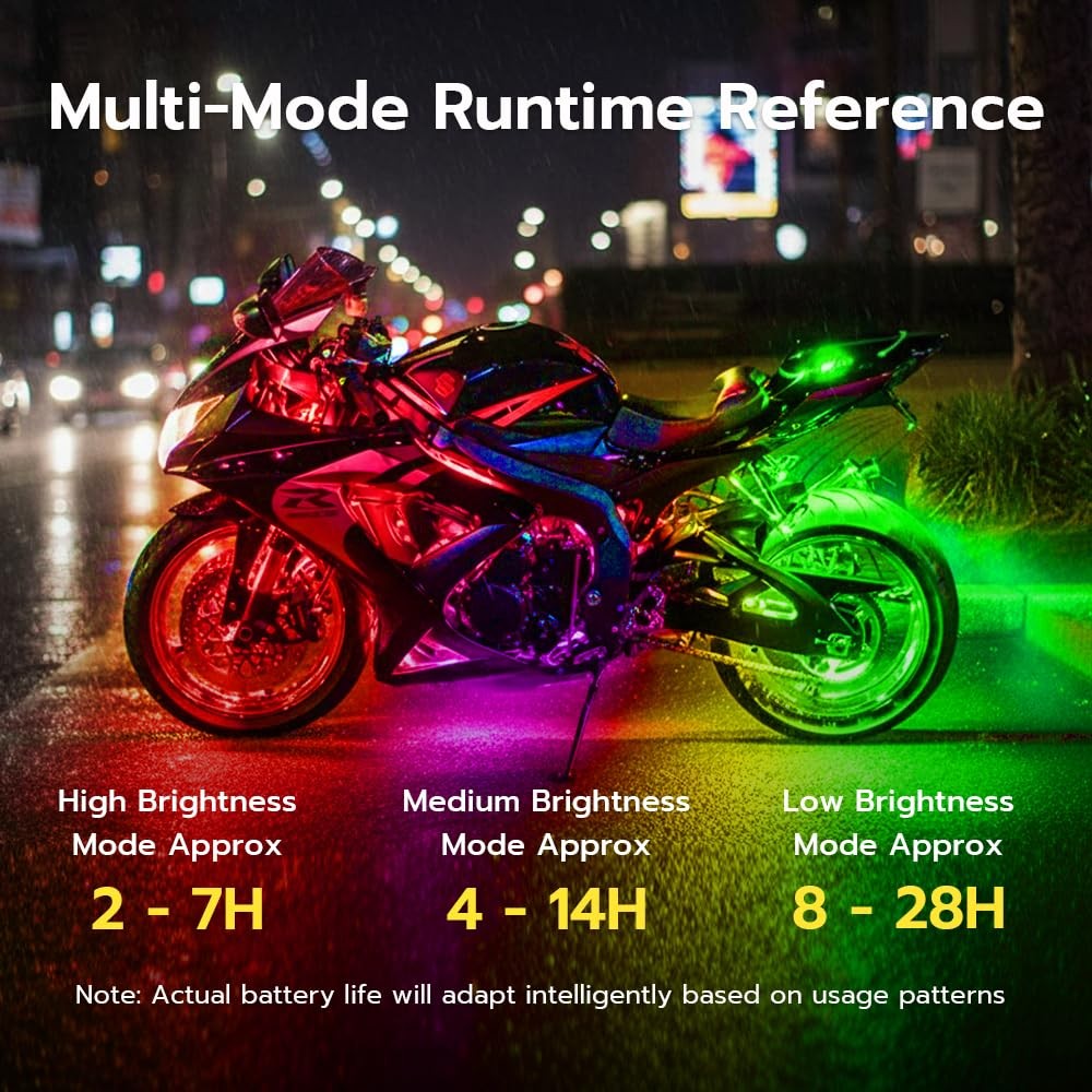 Mcbazel 4 Pcs Wireless Rechargeable Magnetic LED Strobe Lights, Multicolor