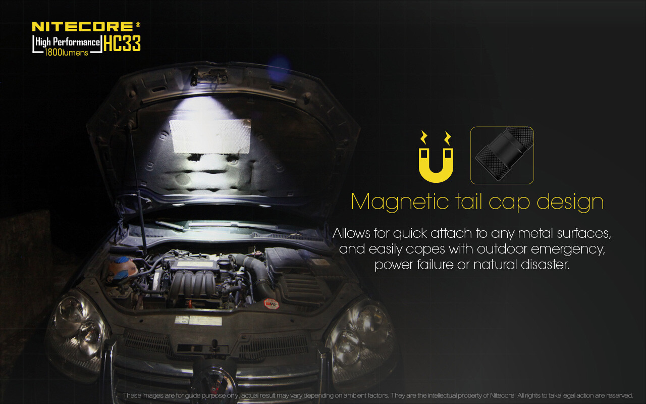 NITECORE HC33 1800 Lumen LED Headlamp with Dual Battery Rechargeable Kit